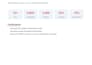 fix your email deliverability with spf, dkim and dmarc setup